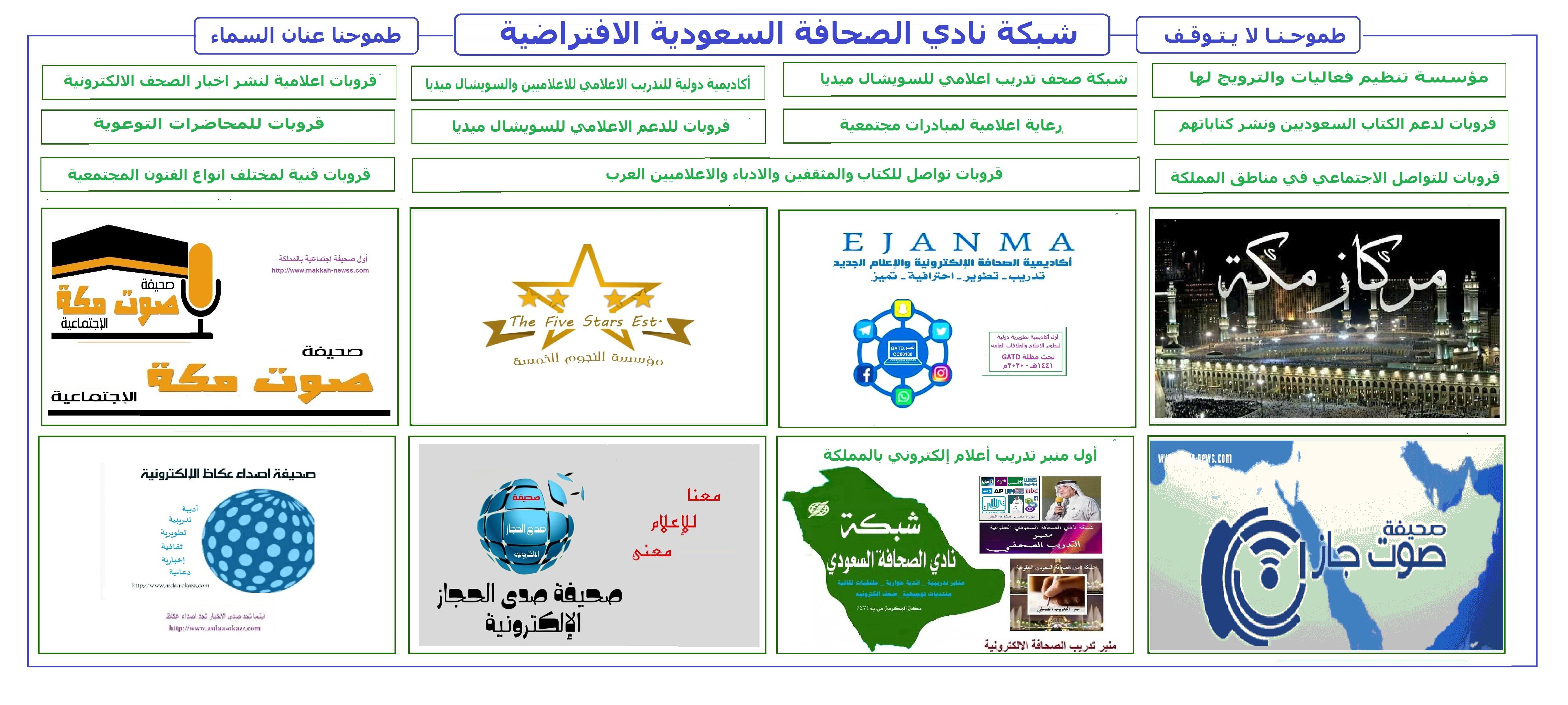 خبير الصحافة والاعلام الجديد المفكر جمعه الخياط ايجانما التربوية والتعليمية تقدم مناهج اعلامية حصرية 